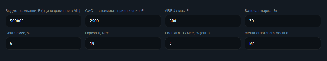 Блок ввода калькулятора: бюджет, CAC, ARPU, маржа, churn, горизонт