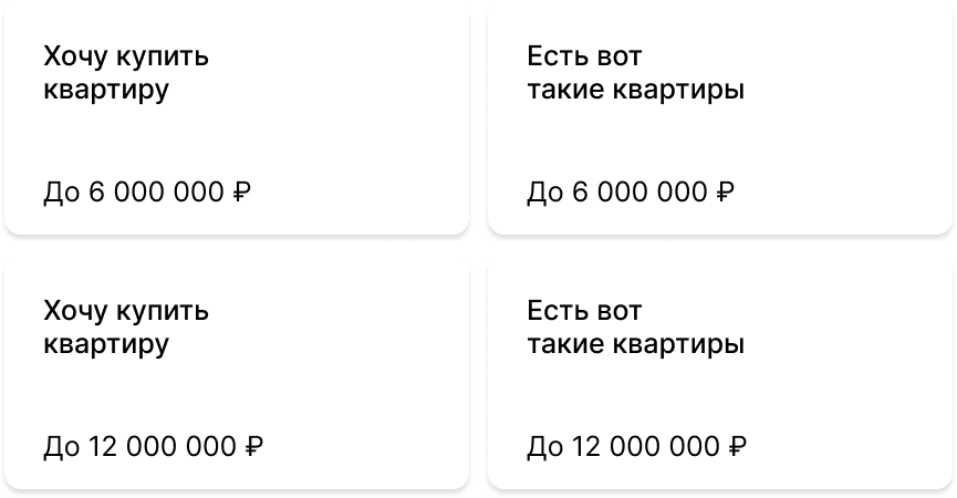 Пример точного соответствия запроса и предложения: покупатель ищет квартиру до 6 или 12 млн рублей, объявление показывает именно такие варианты