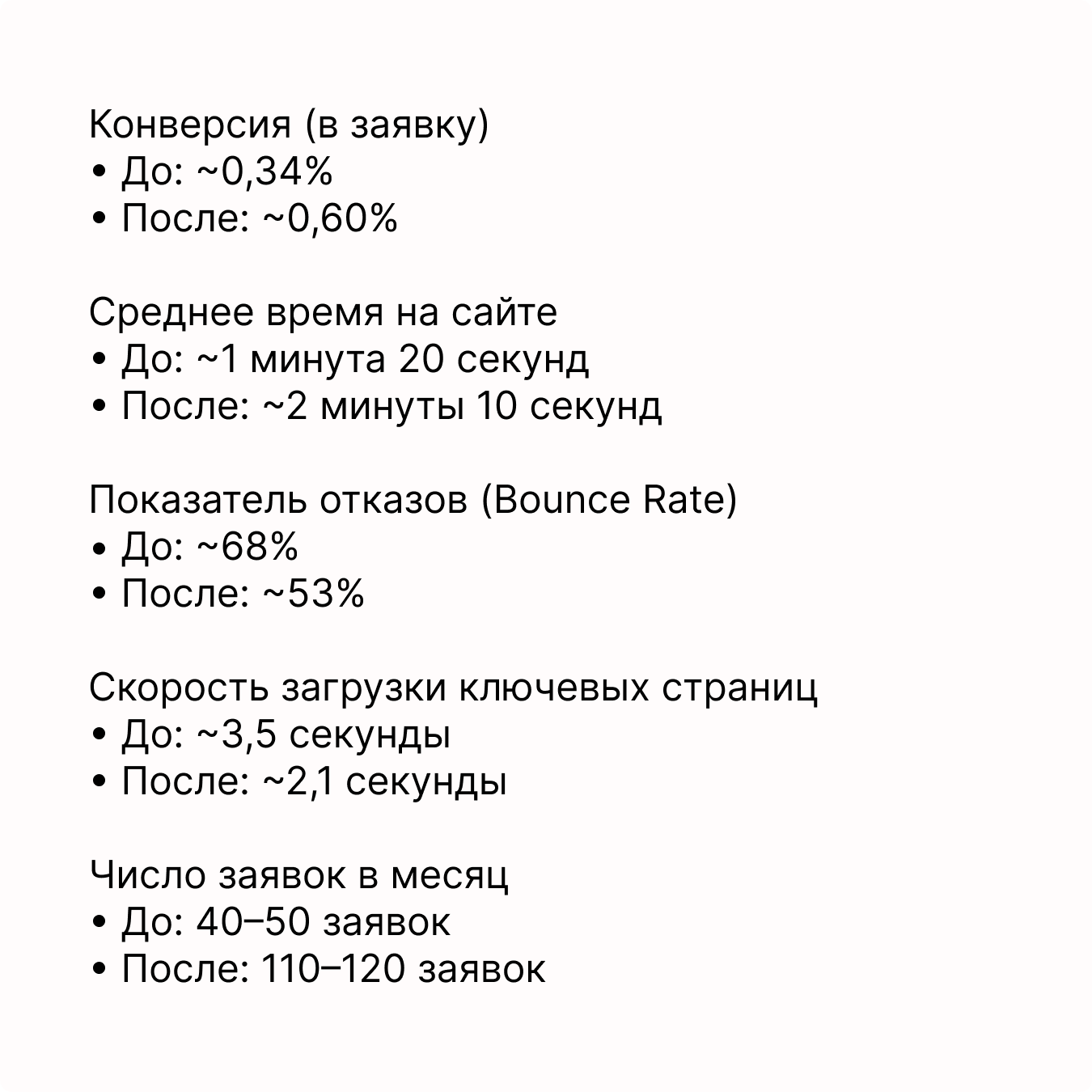 Сравнение «было — стало» сайта «Самый-Экологичный» после комплекса SEO- и UX-работ