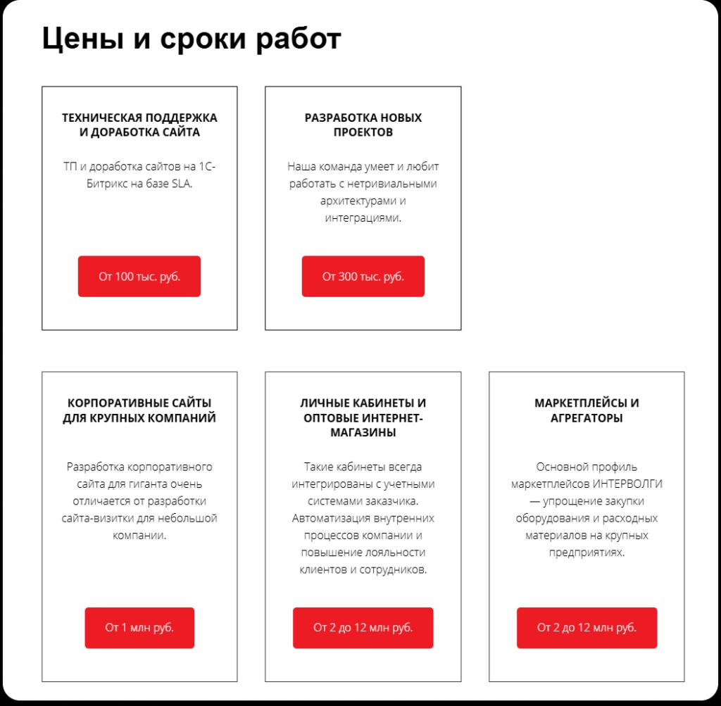 Блок «Цены и сроки работ»: тарифы на техподдержку, новые проекты, корпоративные сайты, личные кабинеты и маркетплейсы — от 100 тыс. до 12 млн руб.