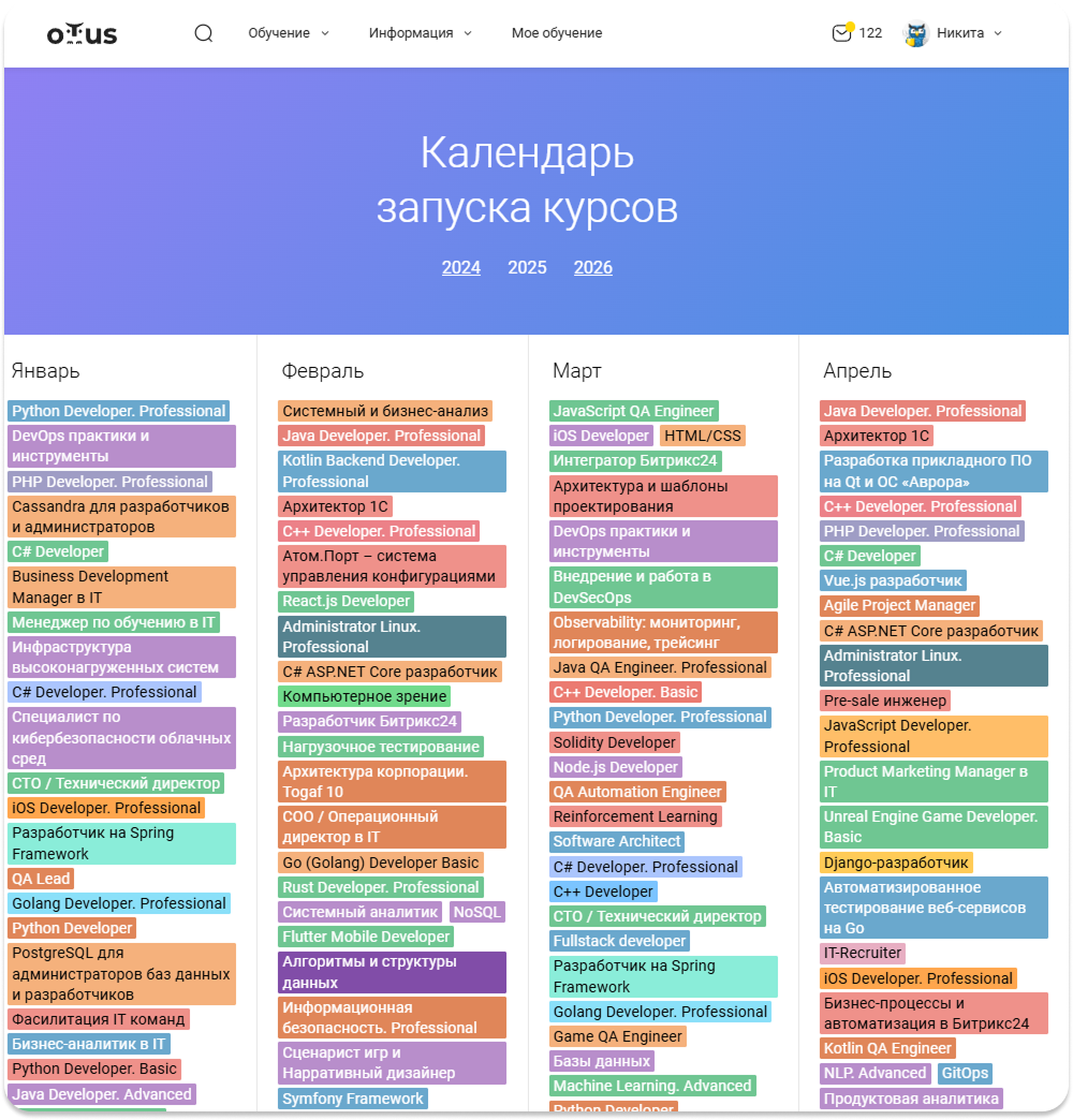 Обновлённый календарь запуска курсов OTUS с группировкой по месяцам и специальностям