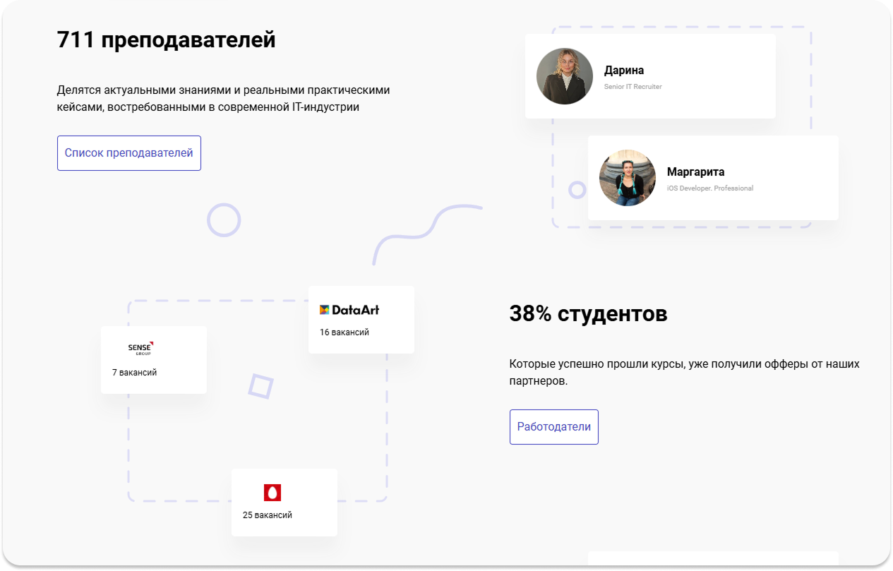 Блок о преподавателях и трудоустройстве выпускников OTUS с логотипами компаний