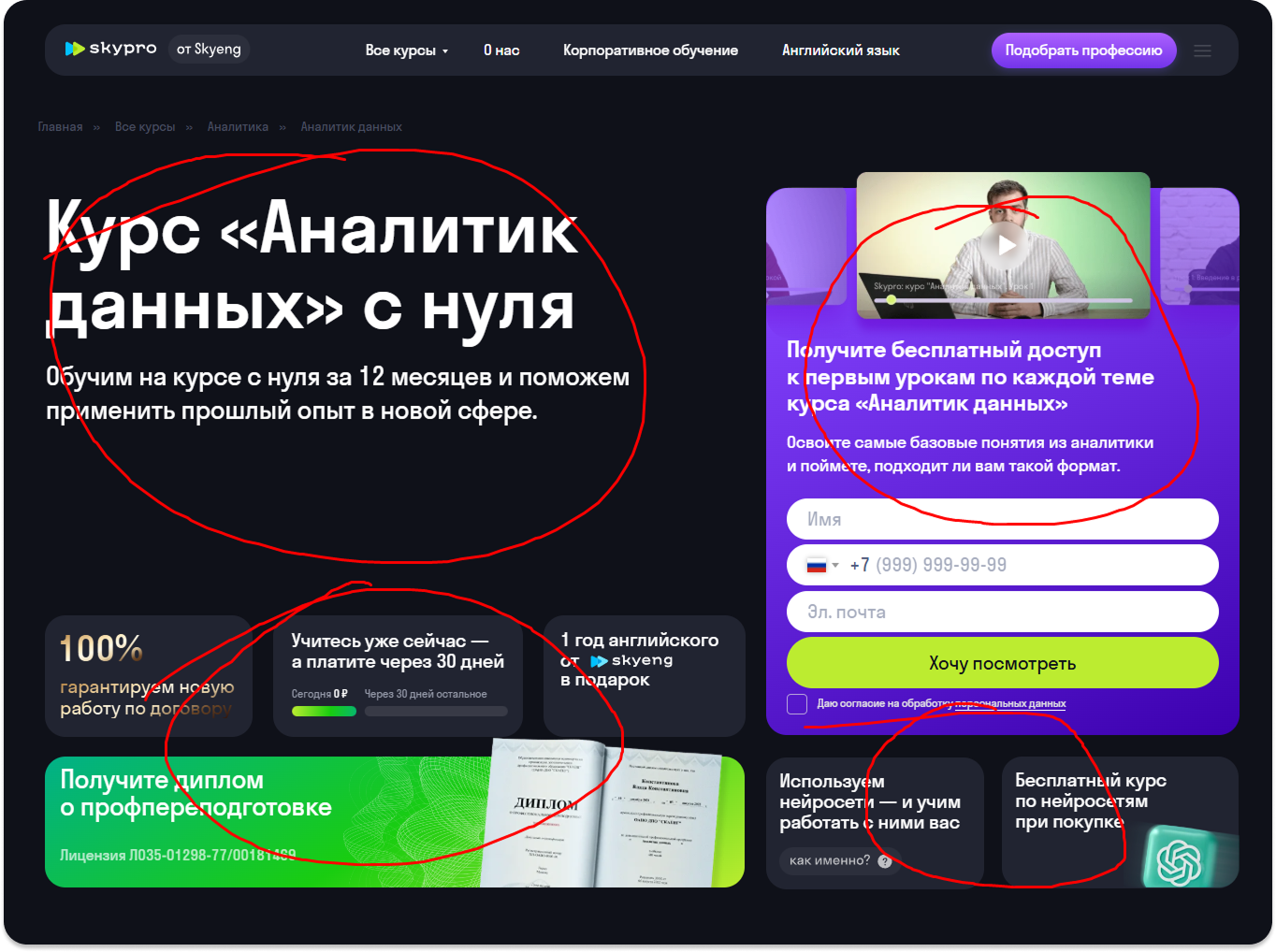 Лендинг курса «Аналитик данных с нуля» с выделенными точками входа: заголовок, предложение, форма и кнопка — элементы, которые видят все
