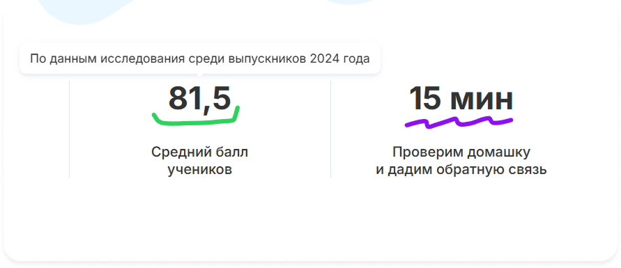 Интерактивные блоки Новой Школы с hover-эффектом: средний балл учеников 81,5 и проверка домашнего задания за 15 минут