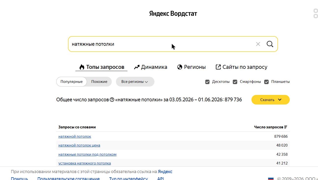 Интерфейс Яндекс Вордстата на запросе «натяжные потолки» — 879 736 показов за месяц