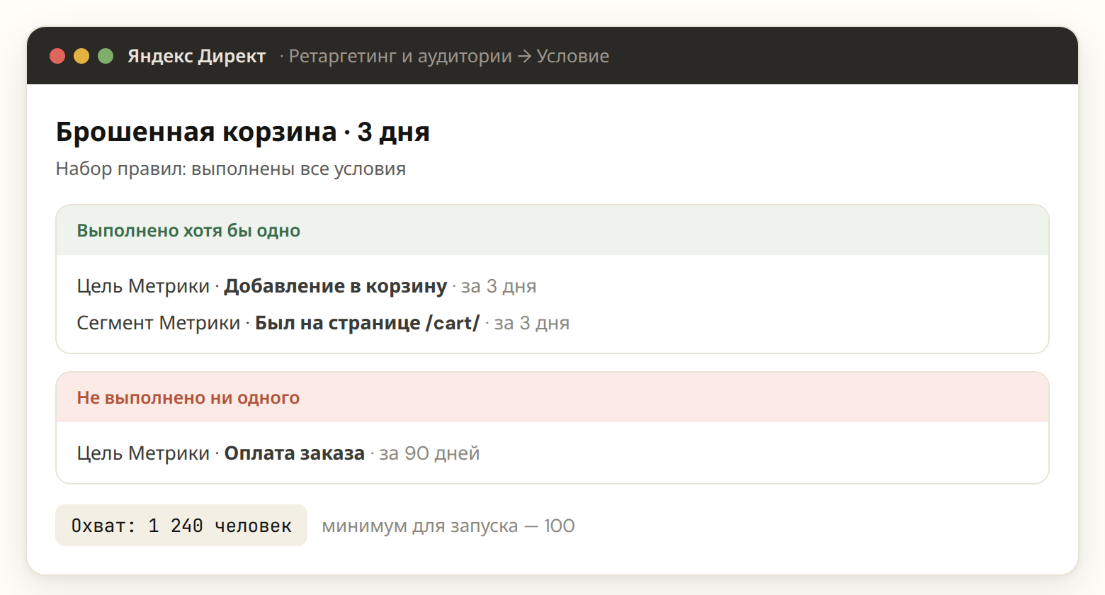 Конструктор условия ретаргетинга в Яндекс.Директе с правилами и исключением