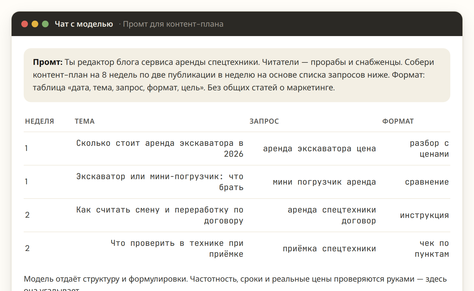 Ответ модели на промт для контент-плана в виде таблицы