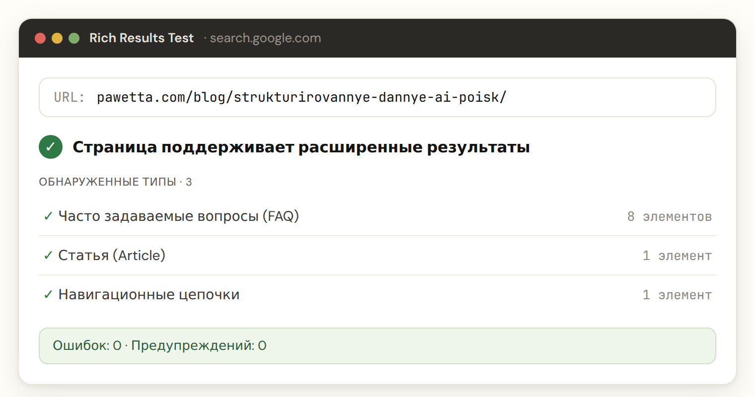Результат Google Rich Results Test: страница поддерживает расширенные результаты, обнаружены типы FAQ (8 элементов), Article и навигационные цепочки, 0 ошибок