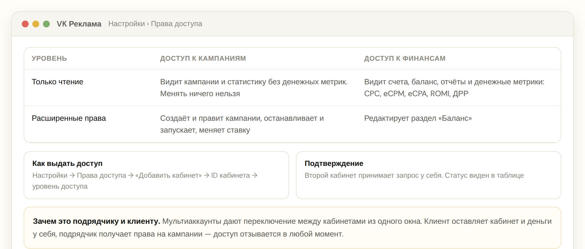 Права доступа к рекламному кабинету ВКонтакте: только чтение и расширенные права